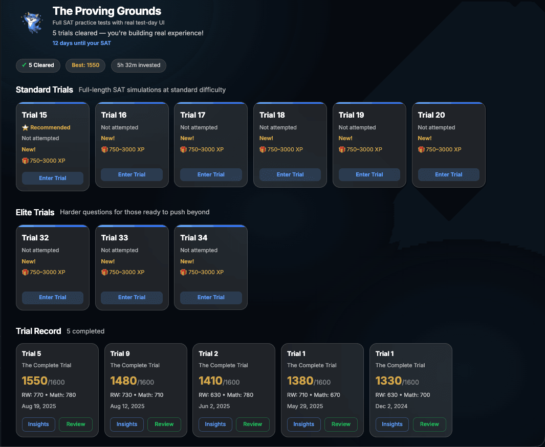 Full SAT test library, The Proving Grounds, with Standard Trials, harder Elite Trials, and a Trial Record of completed tests with scores