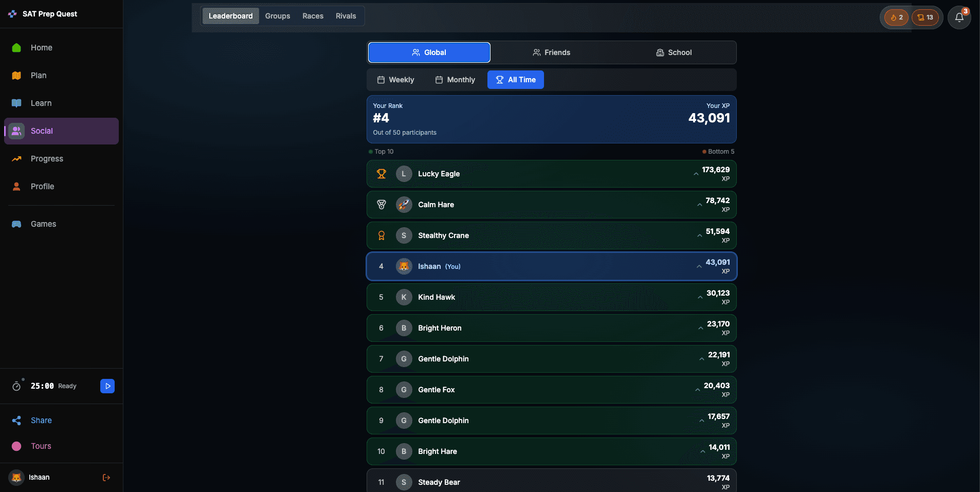SAT Prep Quest leaderboard with global, friends, and school filters and weekly, monthly, all-time time windows