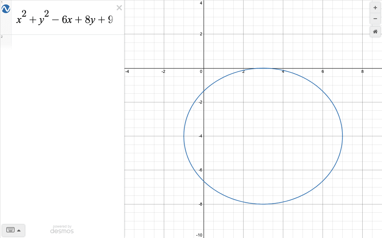Desmos graphing the circle from the expanded equation x^2 + y^2 - 6x + 8y + 9 = 0.
