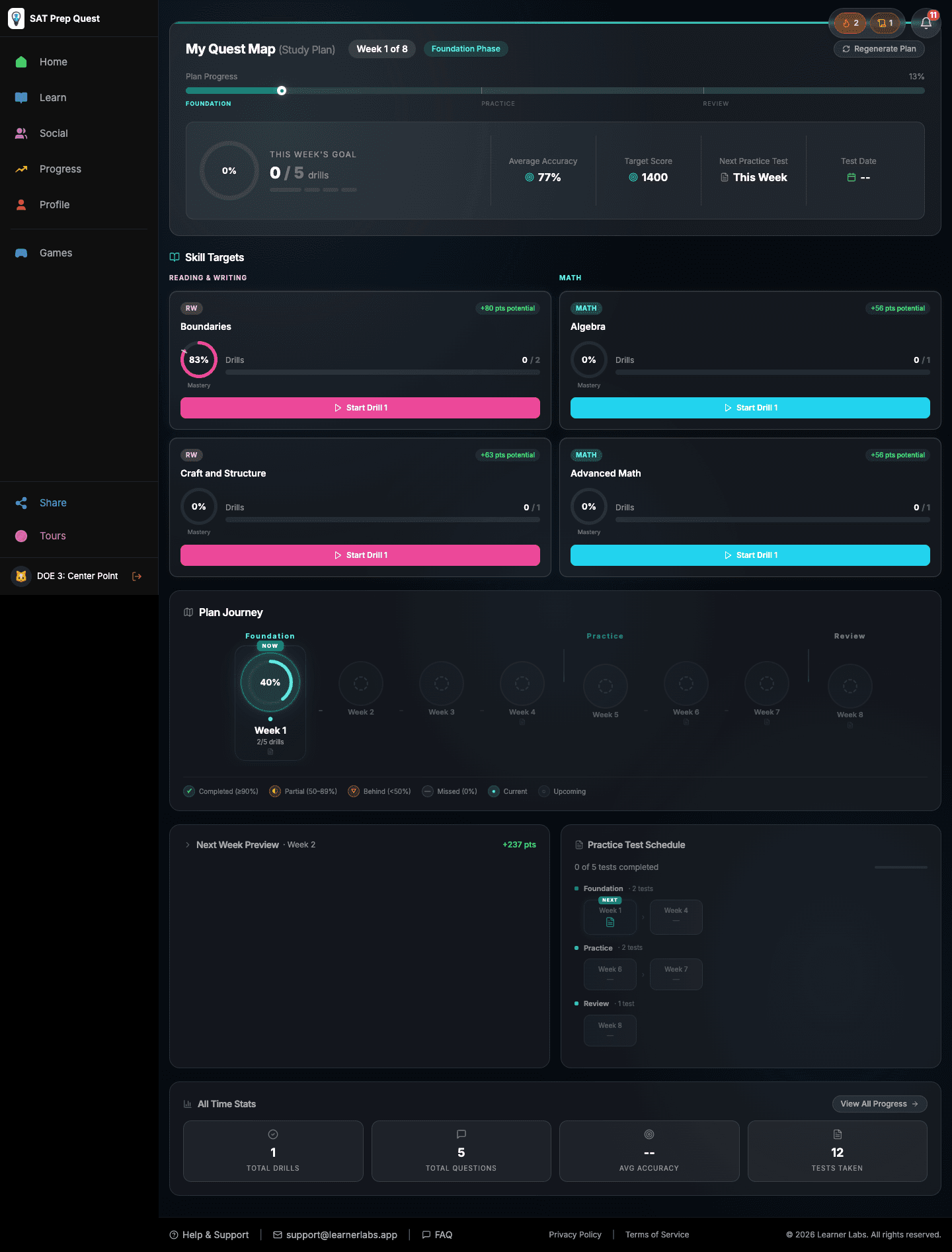 Personalized 12-week SAT study plan with weekly skill priorities